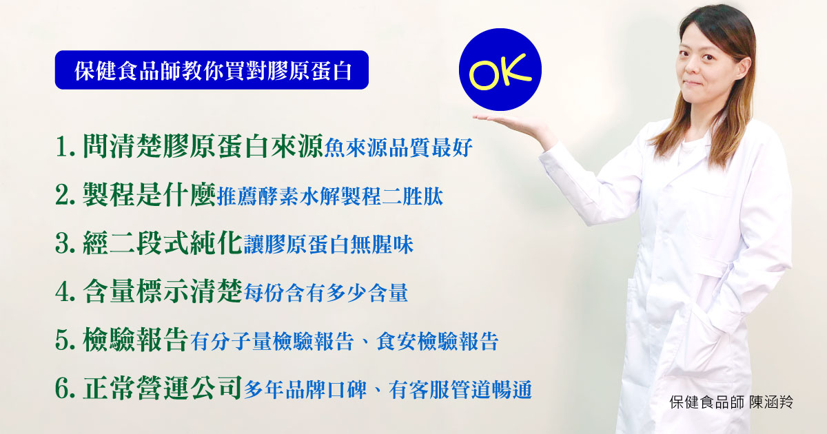 膠原蛋白懶人包