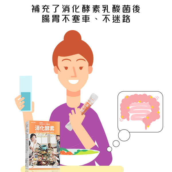 便秘排便不順補充消化酵素乳酸菌