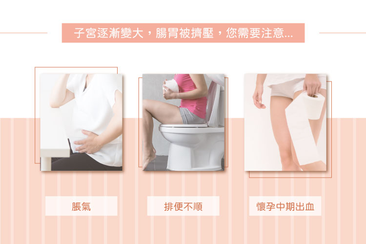 子宮變大腸胃被擠壓