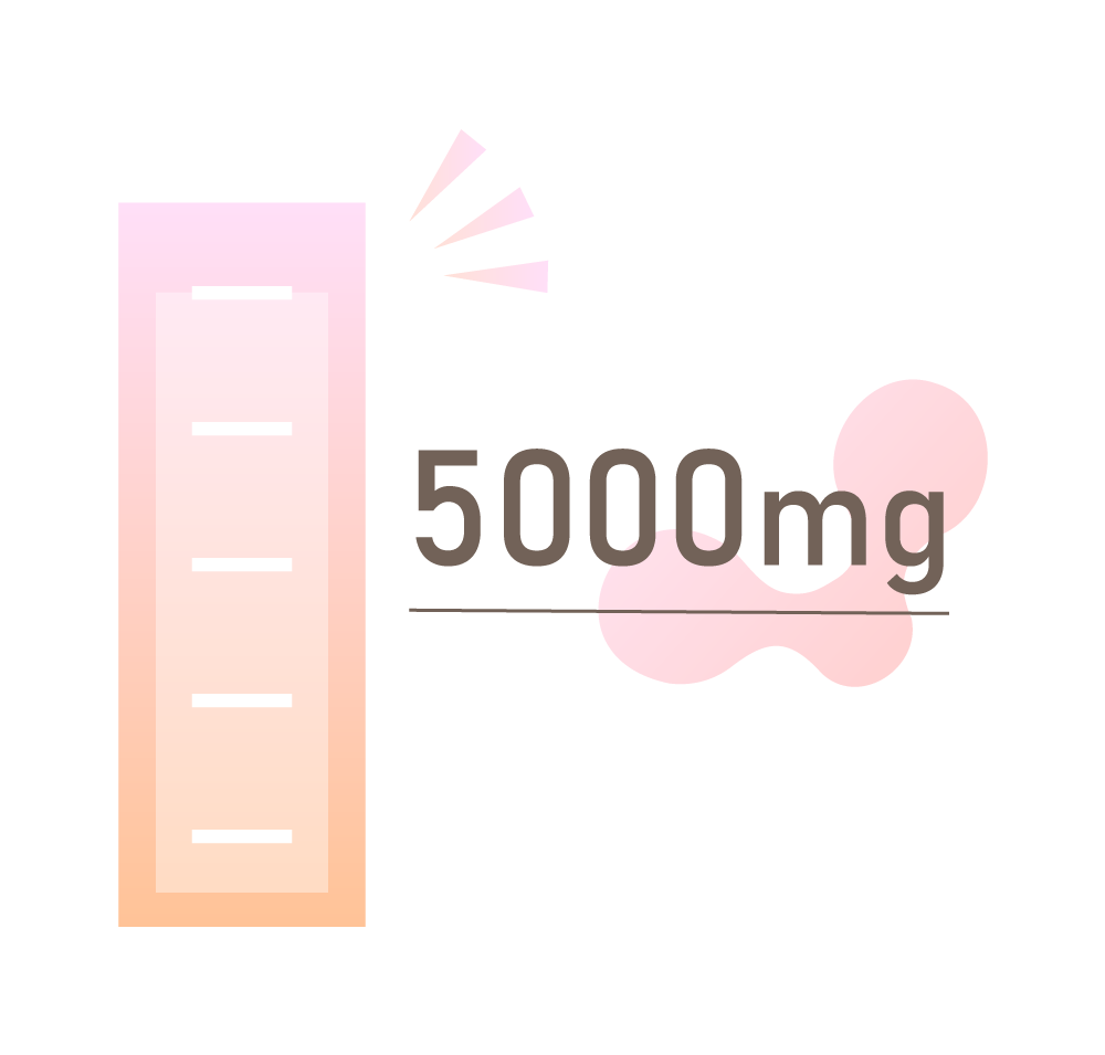 膠原蛋白攝取量每天要吃5000mg