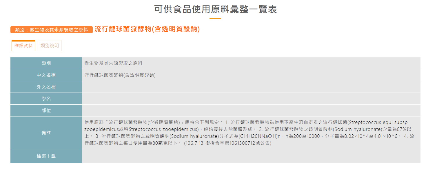 微生物發酵來源口服玻尿酸法規表