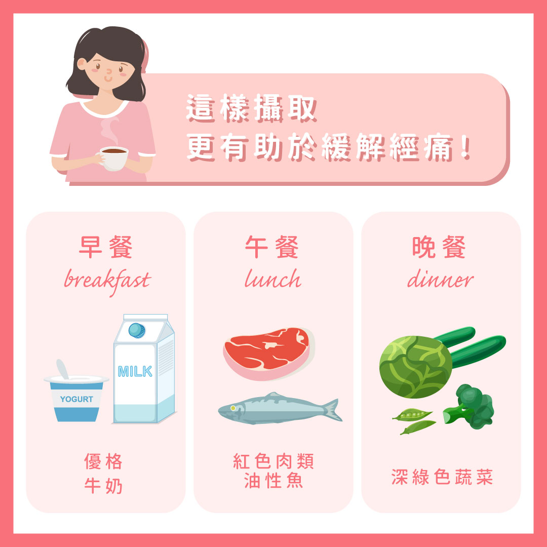 生理期經痛飲食