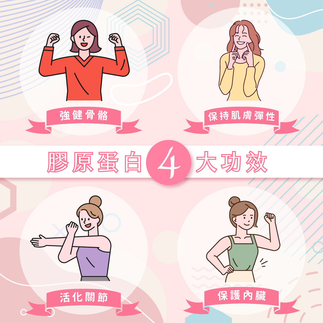 膠原蛋白4大功效