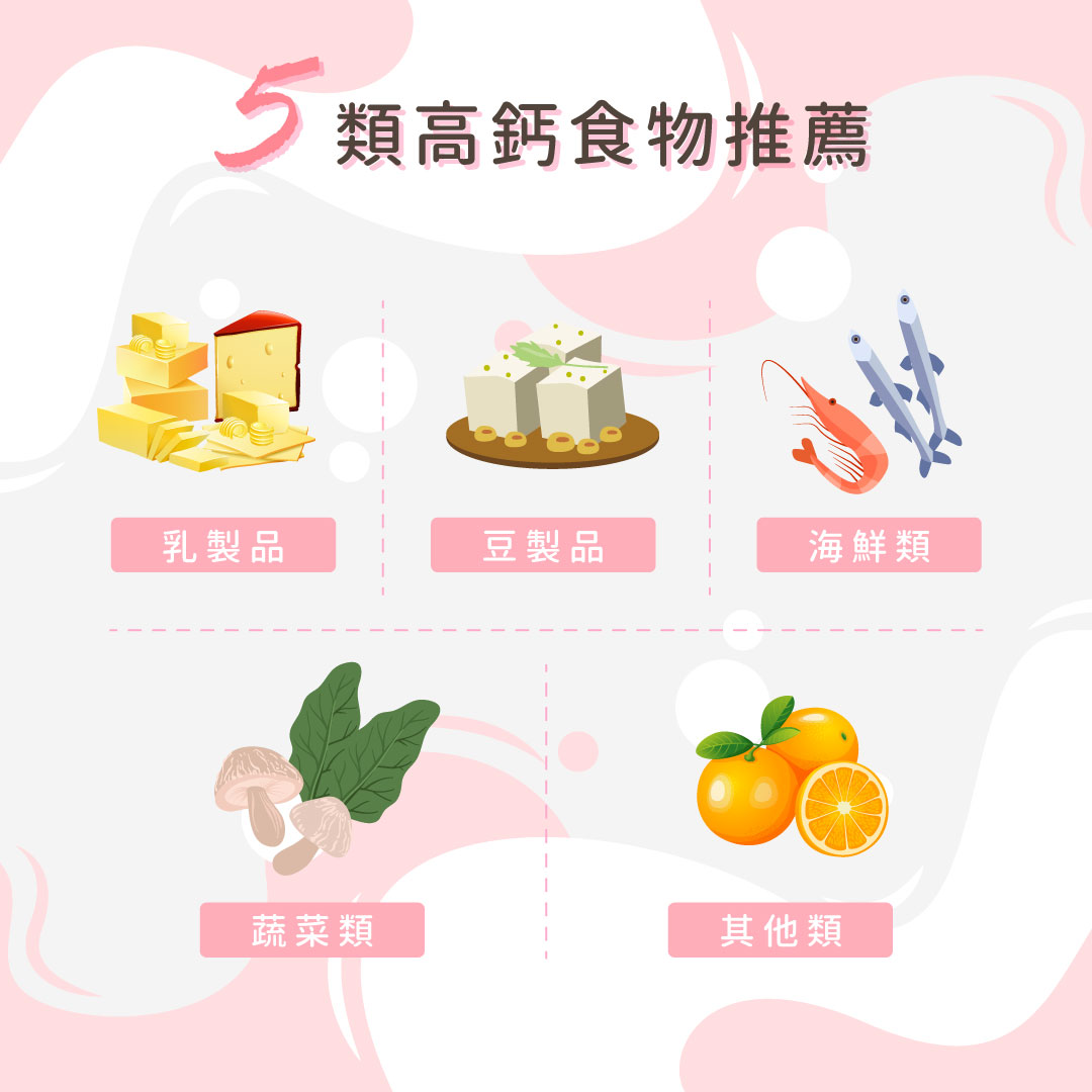 5類高鈣食物推薦