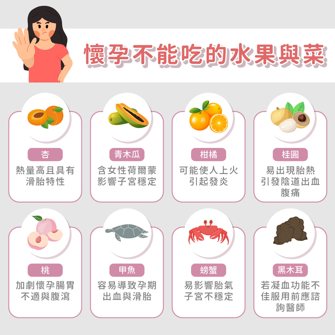 懷孕不能吃的水果與菜