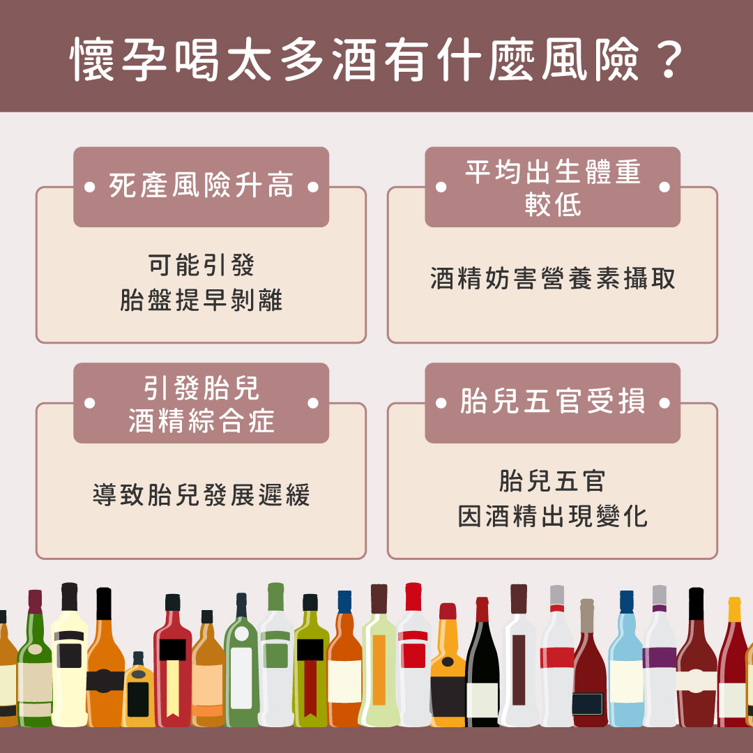 懷孕喝太多酒有什麼風險?