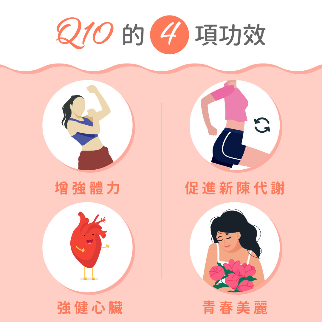 Q10的4項功效