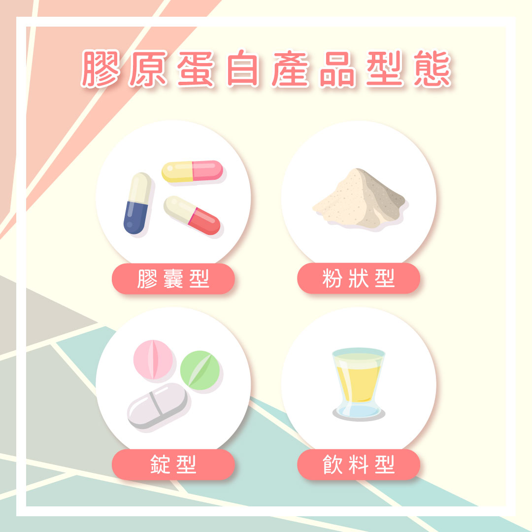膠原蛋白產品型態－錠狀、飲料、膠囊、粉狀