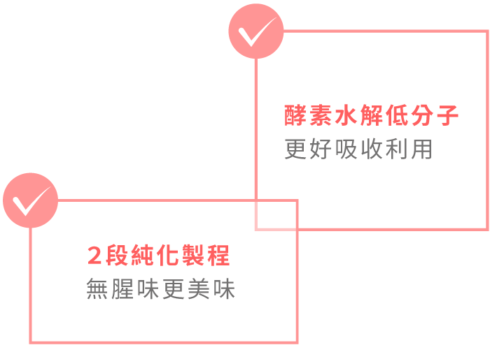 酵素水解低分子膠原蛋白
