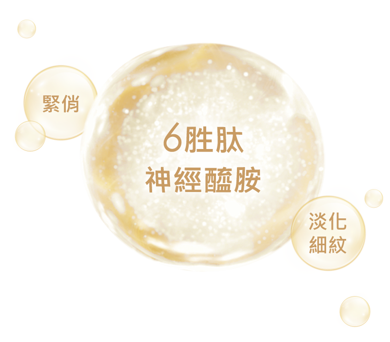 彈力護膚油含有6胜肽及神經醯胺