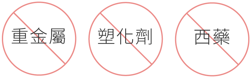 膠原蛋白檢驗重金屬、塑化劑西藥報告