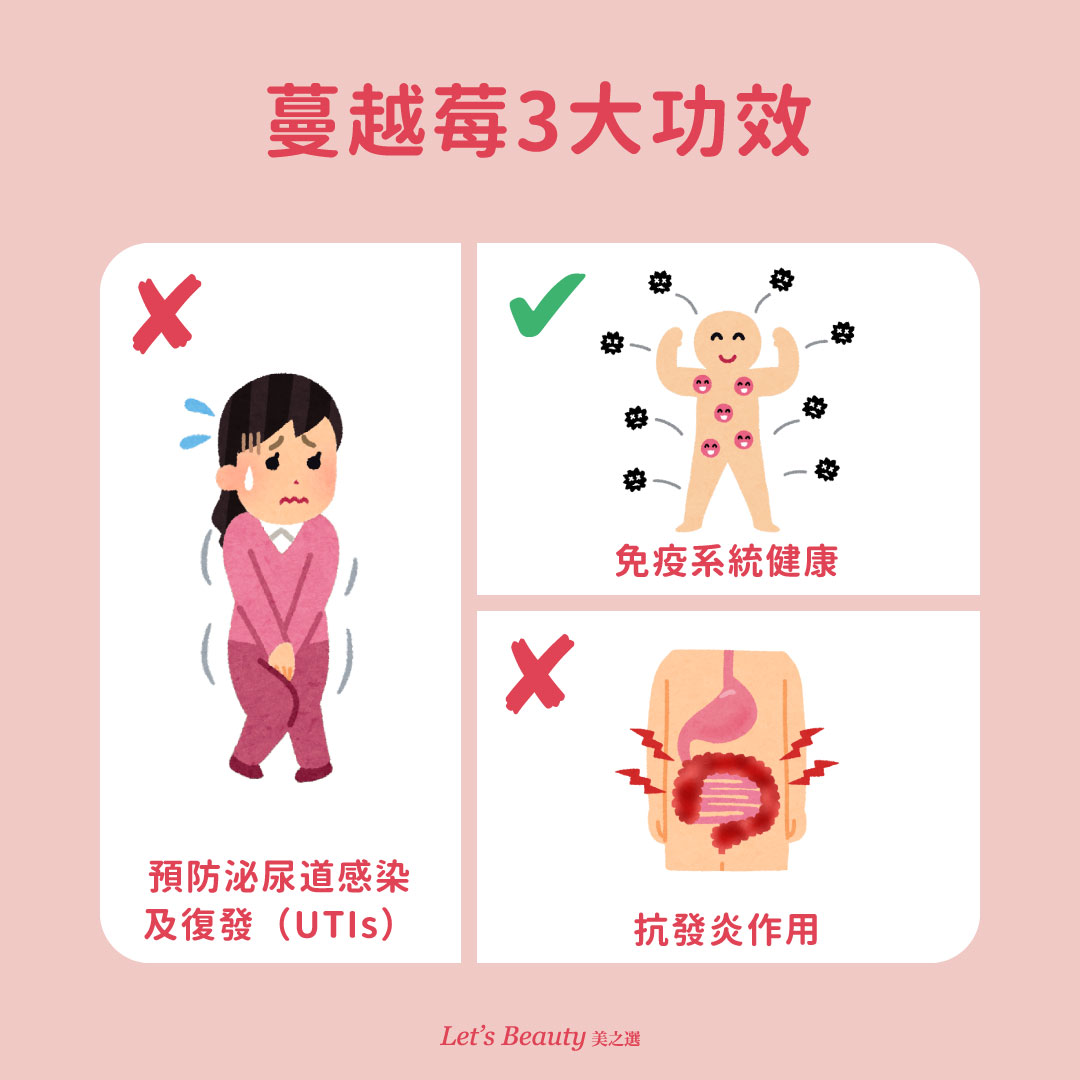 蔓越莓的3大功效