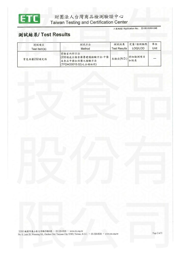 Q10+B群_不含西藥檢驗報告