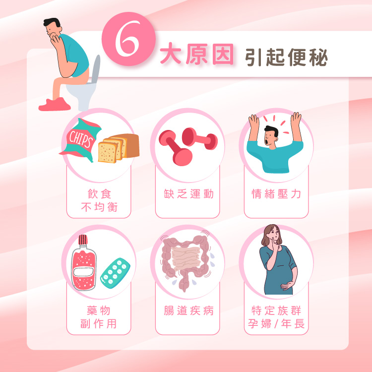 引起便秘6大原因