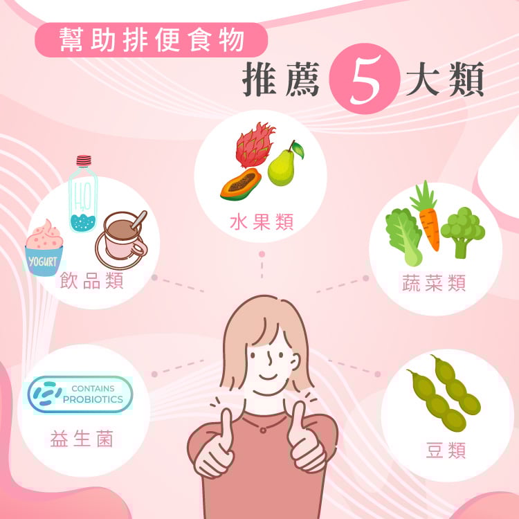 便秘吃什麼？5大類幫助排便食物