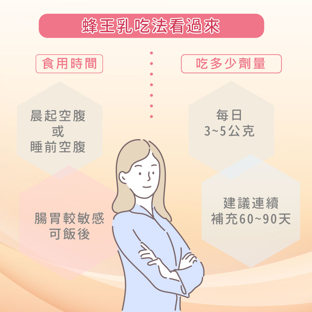 蜂王乳吃法看過來！食用時間、劑量建議