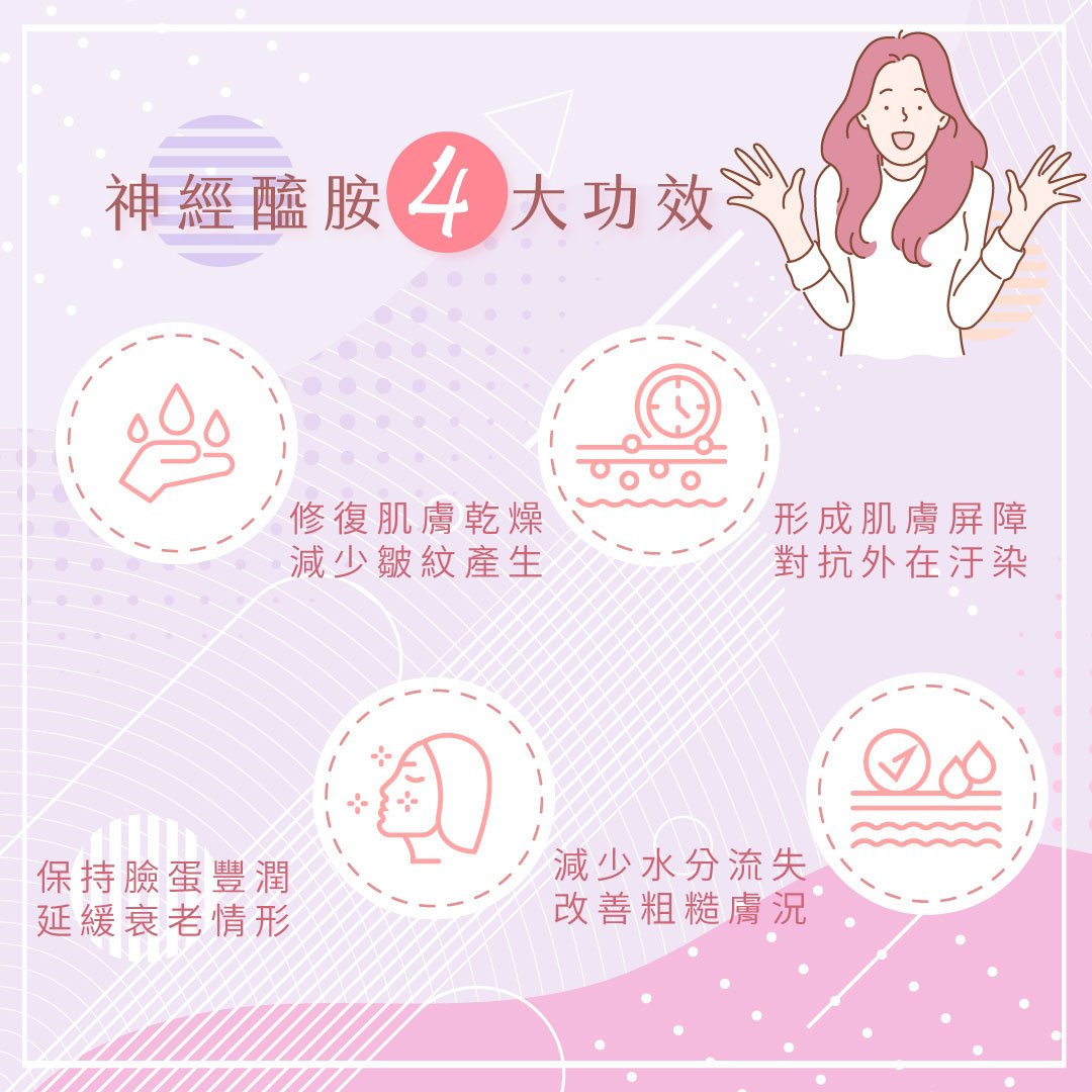 神經醯胺4大功效