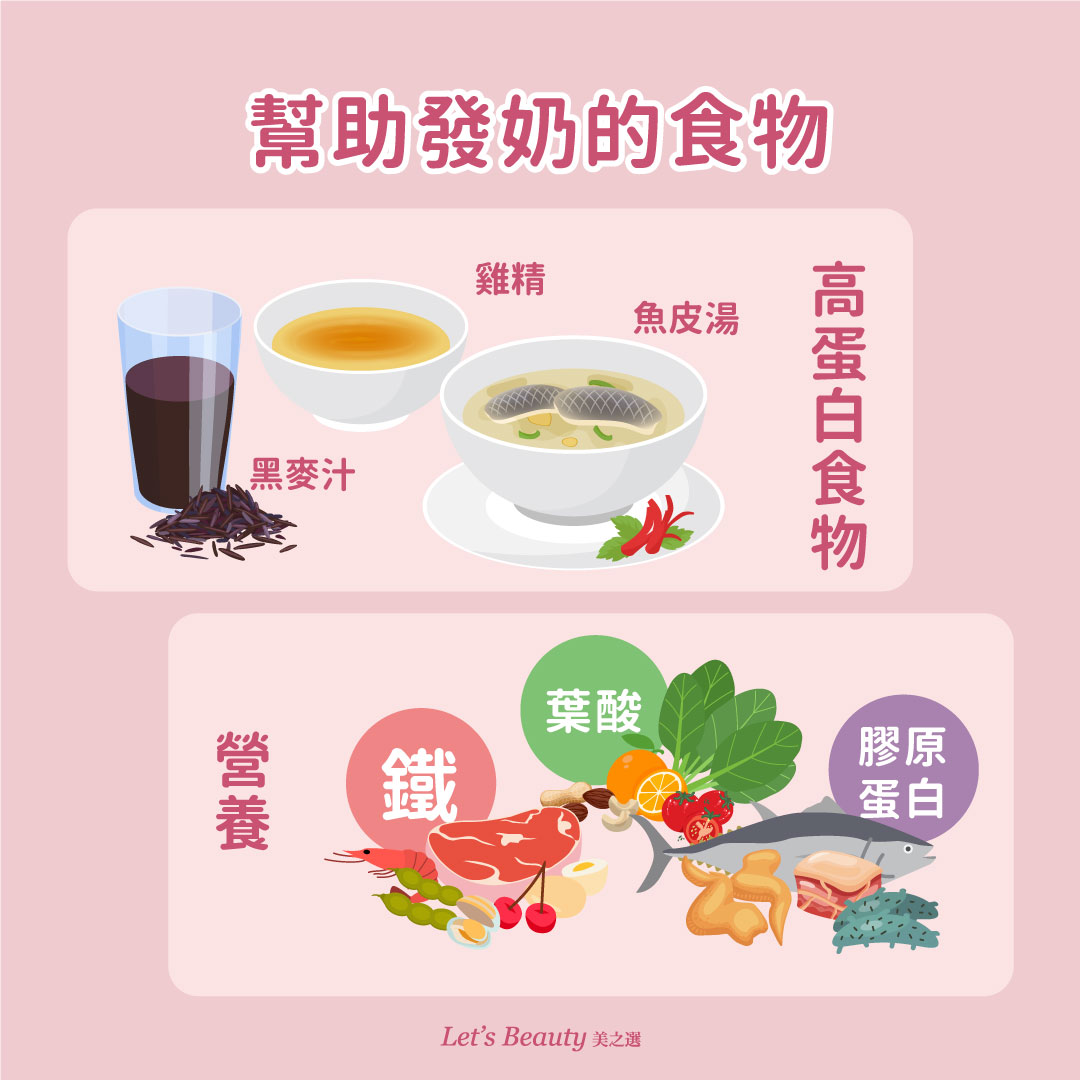 幫助餵母乳的發奶食物圖鑑