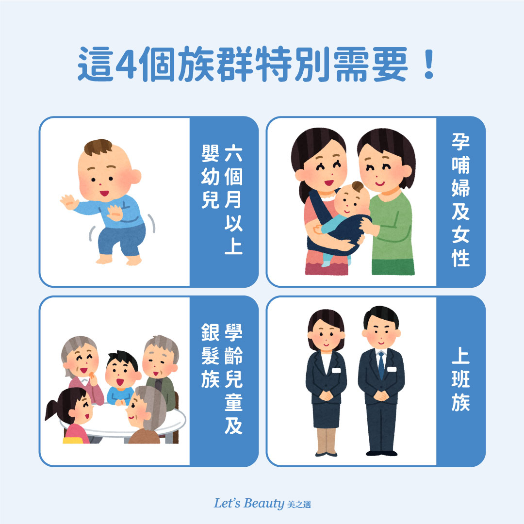 誰需要補充乳鐵蛋白一覽表