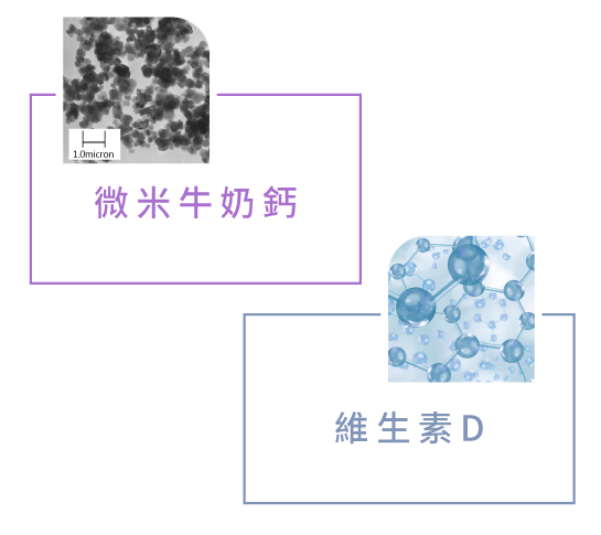 兒童成長鈣菌素含有微米牛奶鈣、維生素Ｄ