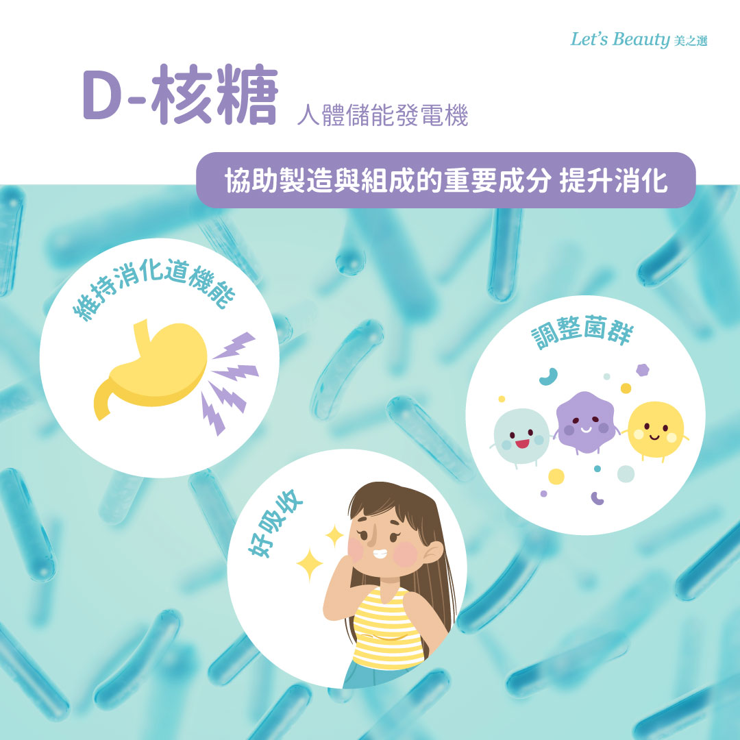 什麼是D-核糖解說圖:五碳糖,是生物體內遺傳物質核糖核酸(RNA)的重要組成物,能幫助細胞產生能量。