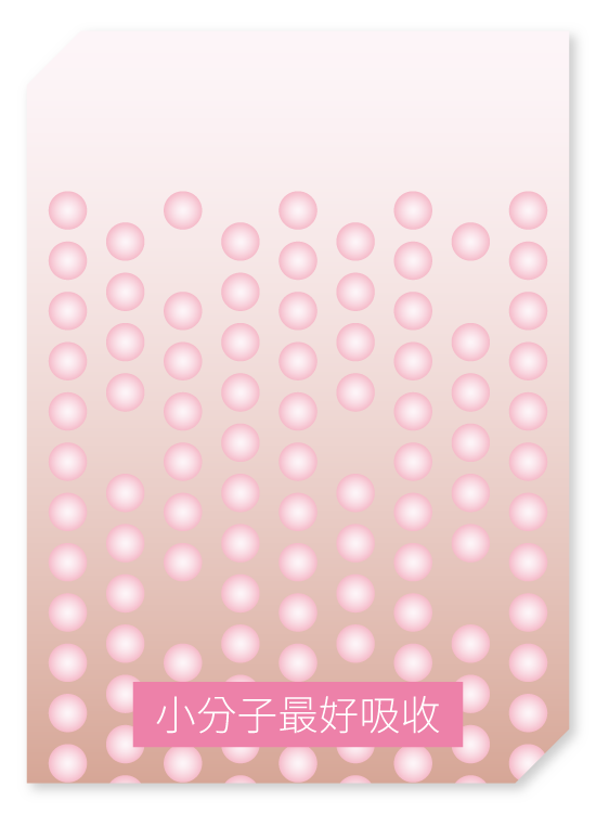 酵素水解型的膠原蛋白具好吸收特色