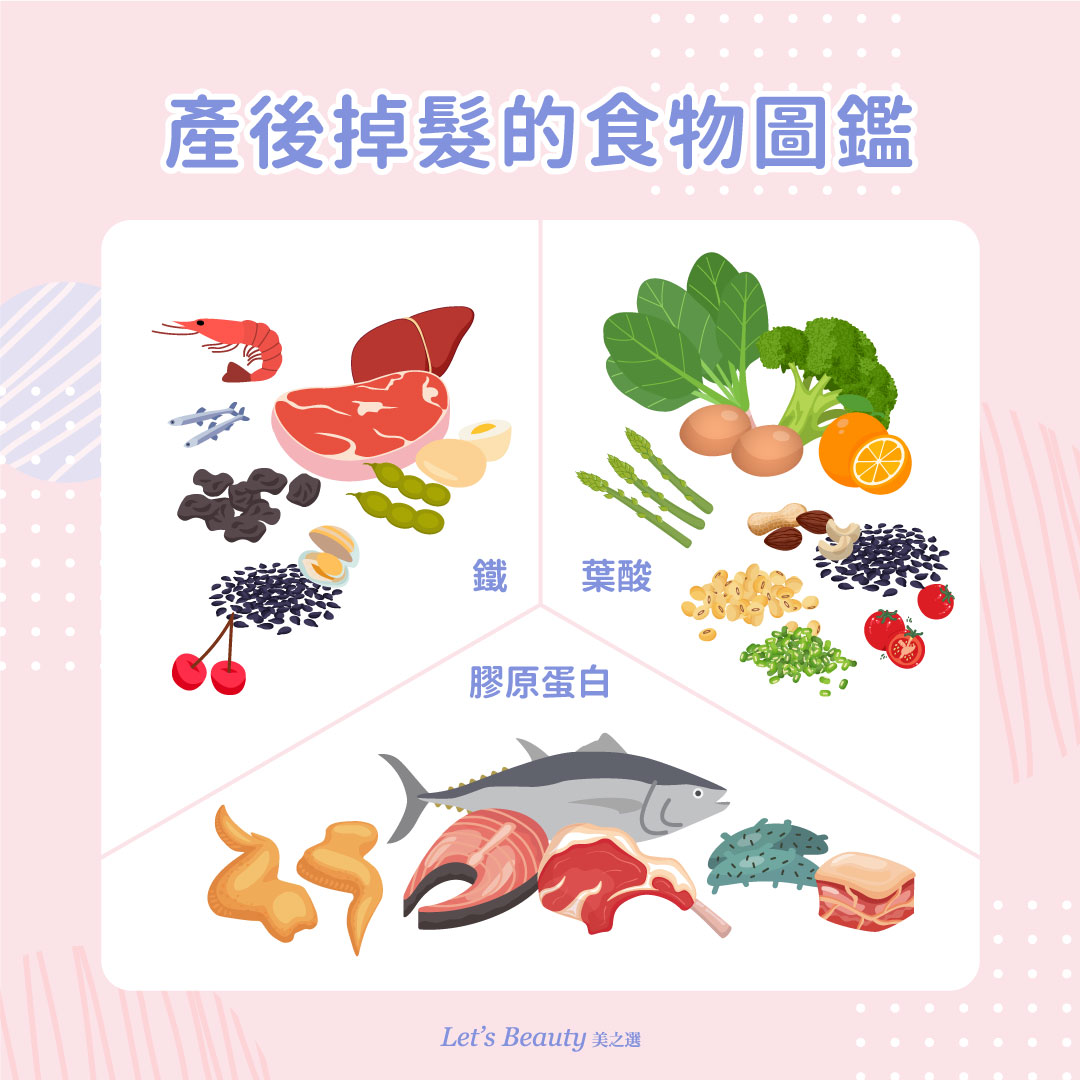 產後吃什麼？產後掉髮的食物營養圖鑑：鐵、葉酸、膠原蛋白