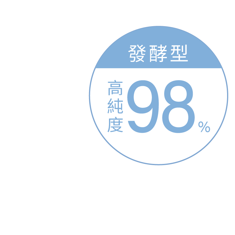 發酵型口服玻尿酸