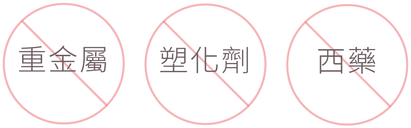 膠原蛋白重金屬塑化劑西藥檢驗報告