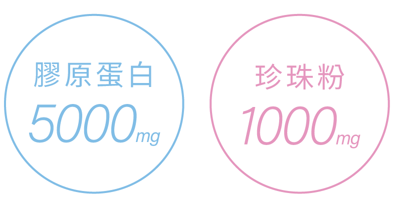 珍珠粉1000mg+膠原蛋白5000mg