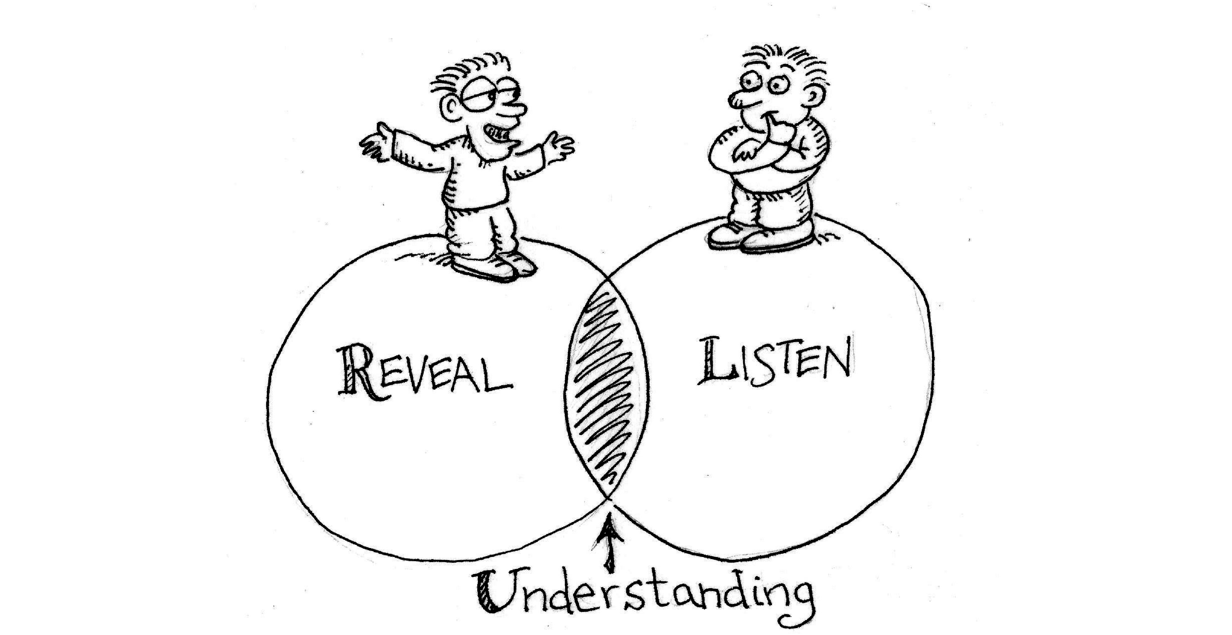 禪宗六袓慧能,當初還只是小沙僧,在一寺院裡當廚役。一日有人在庭院公告欄前爭誰可寫出最好的領悟,就可接受五袓的衣缽法脈。 神秀寫那有名的「身為普菩樹,心為明鏡台…」,慧能不識字,請人唸後不以為然,但他也不會寫字,只好唸出後請人代寫「普菩本無樹,明鏡亦非台…」。 五袓出來看到後,拿布鞋將慧能的偈擦掉。然後在地上,以錫杖柱地三下而離去。大家都笑慧能亂寫惹怒了五袓。誰知慧眼獨俱的慧能不吭一聲就退去。他認為五袓是在告訴他什麽。 三更時,蹓去大堂,果然見到五袓已坐在的大堂等他,並且衣缽已擺在身前。不談佛理,只聽那三響柱地聲,有人認為是五袓在斥責慧能的莽撞,而五袓只是在隱性的表達三更見。只有悟性高的慧能可領悟,終得授予衣缽法脈。且讓禪宗得以傳揚不懈。 所以溝通這事,是很複雜與有意思的。