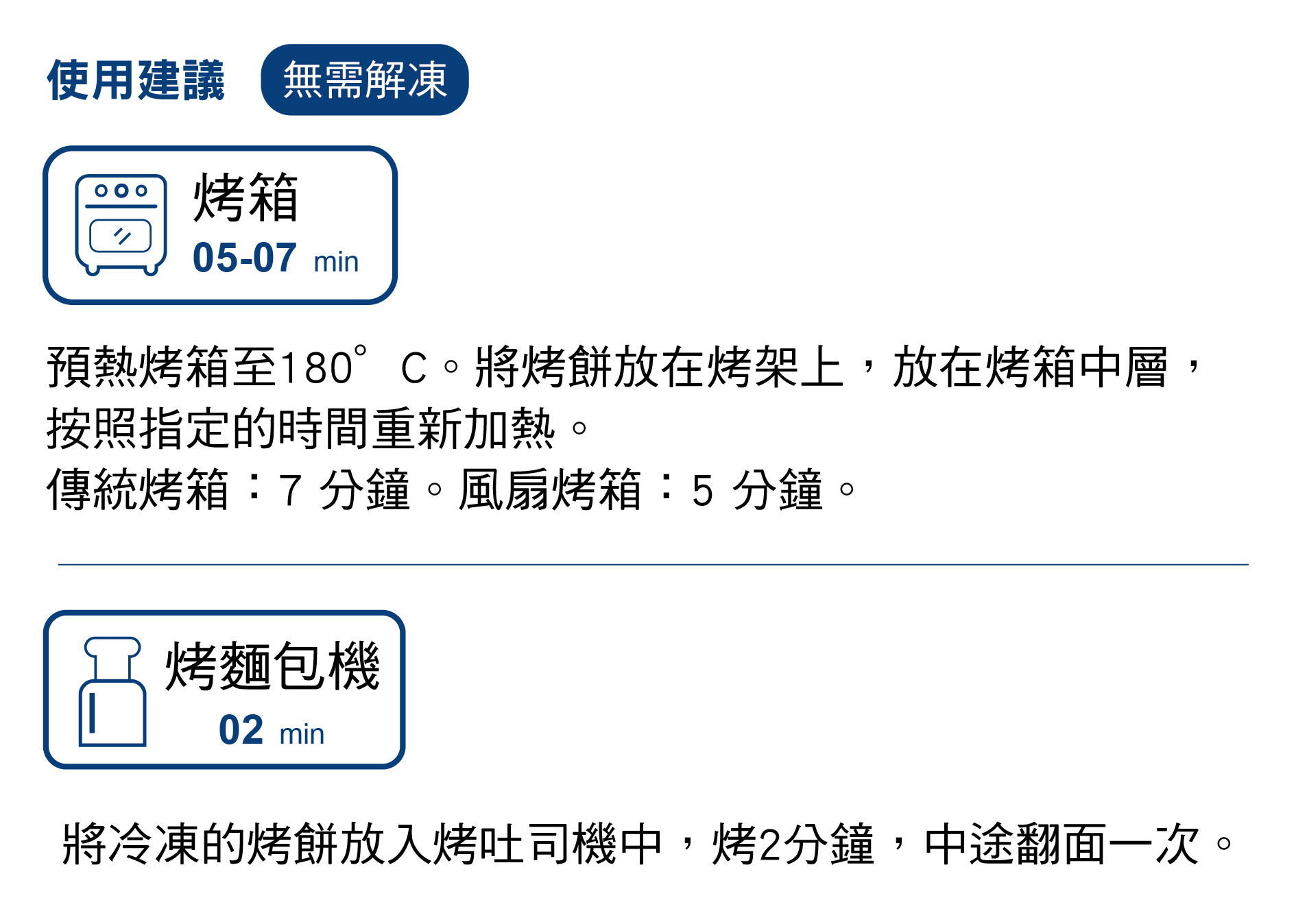 使用建議 Picard 印度烤餅 (2入)