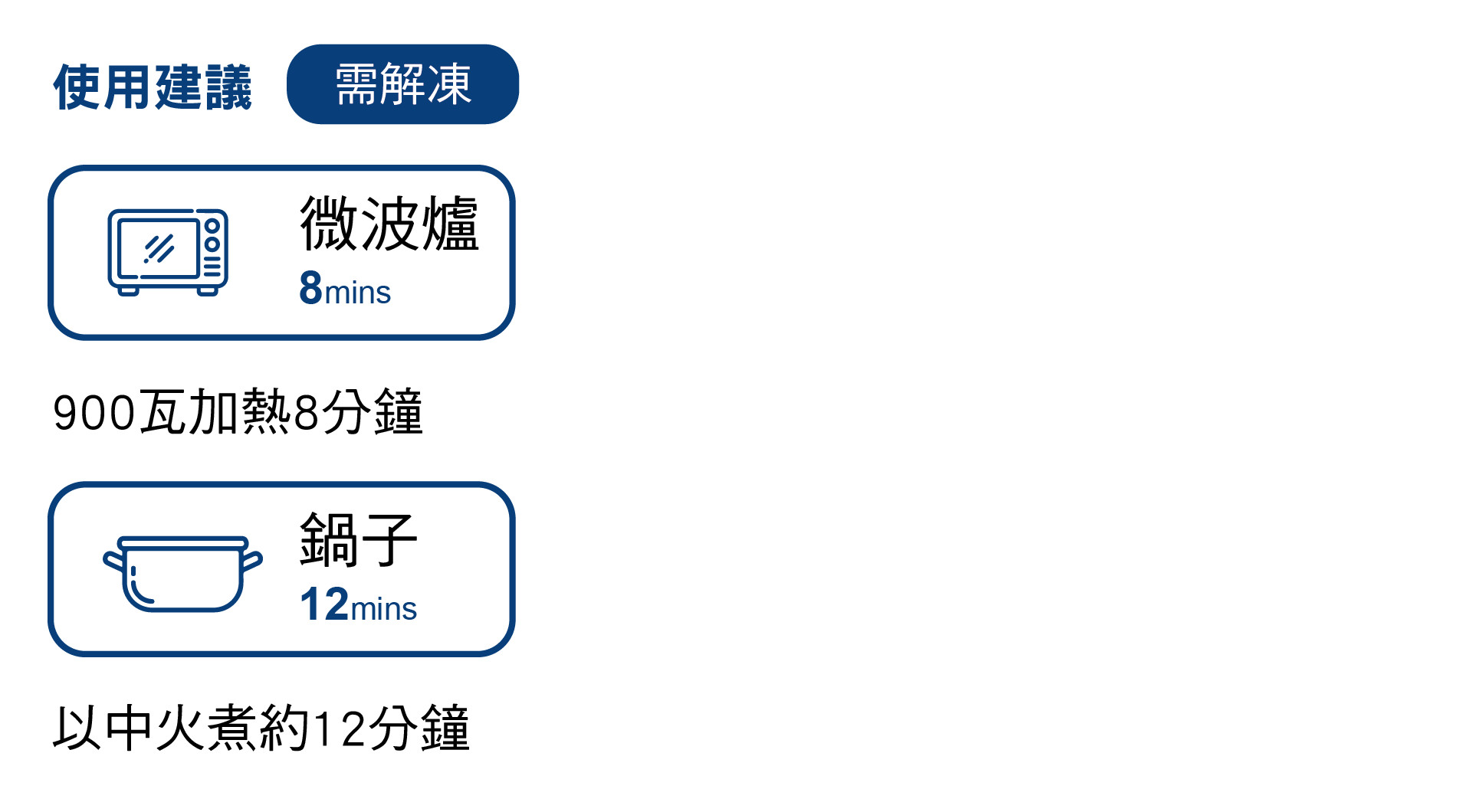使用建議 Picard 西班牙式海鮮燉飯