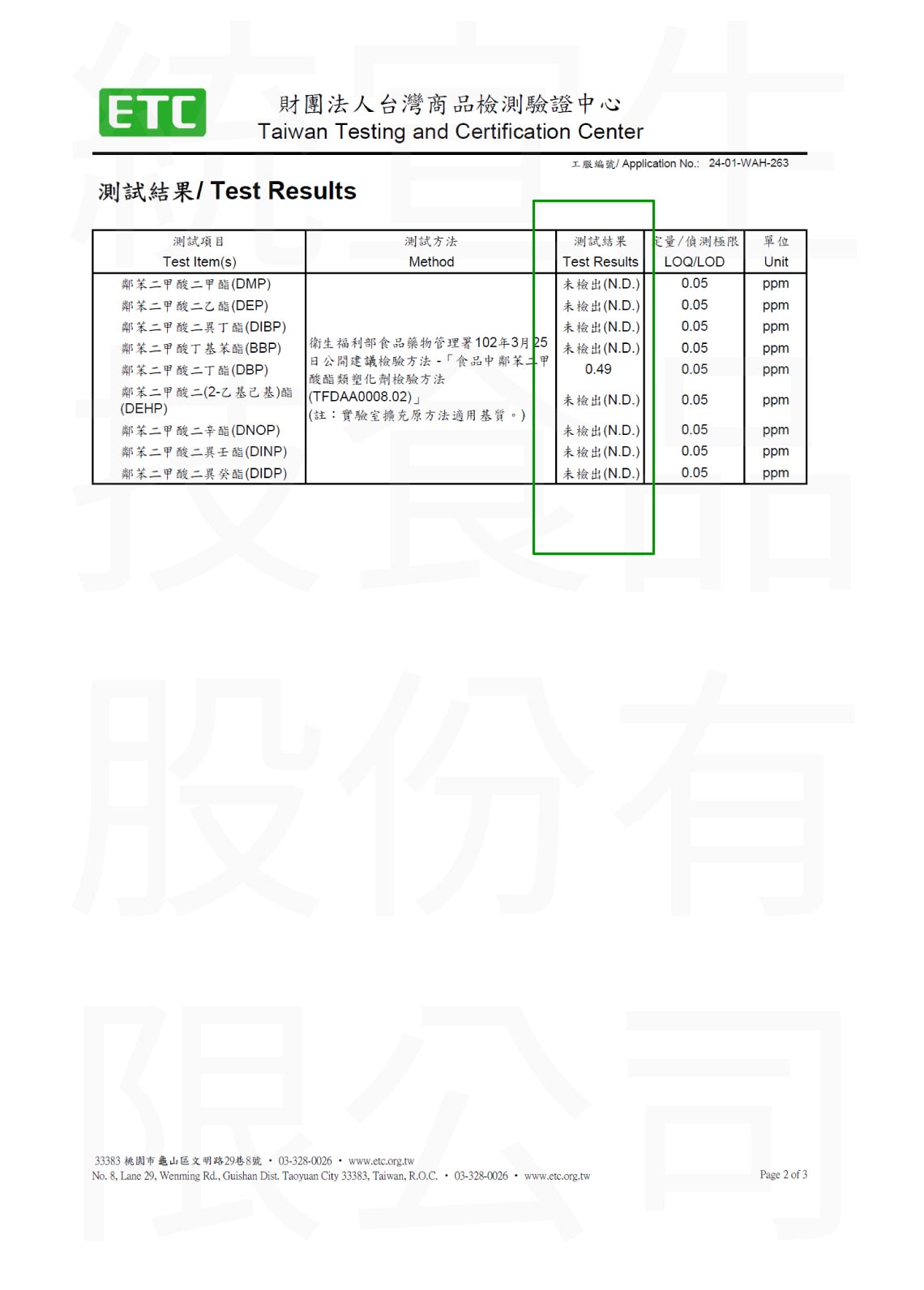 葉黃素塑化劑9項檢驗報告