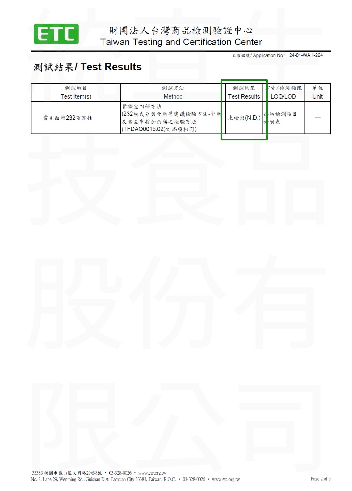 葉黃素西藥232項檢驗報告