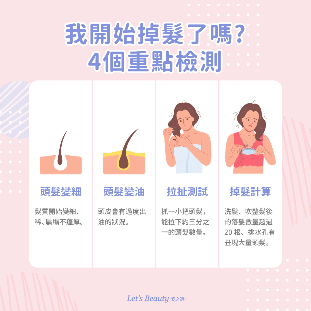 我開始掉髮了嗎?自我檢測圖：髮質粗細、出油過多、拉扯測試、每日掉髮數量計算 