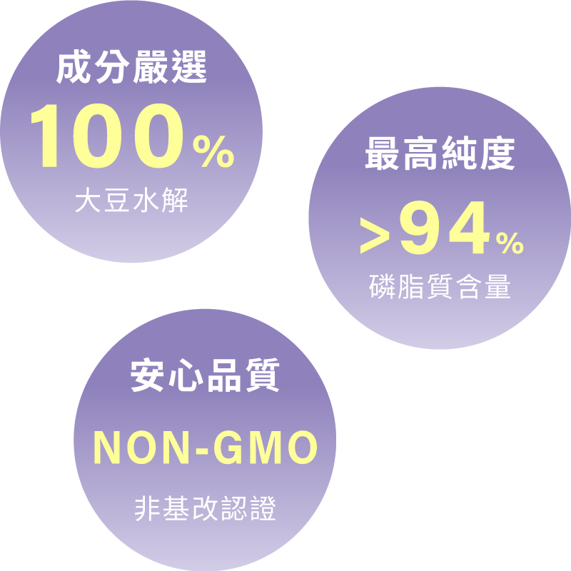 水解大豆卵磷脂的特色說明