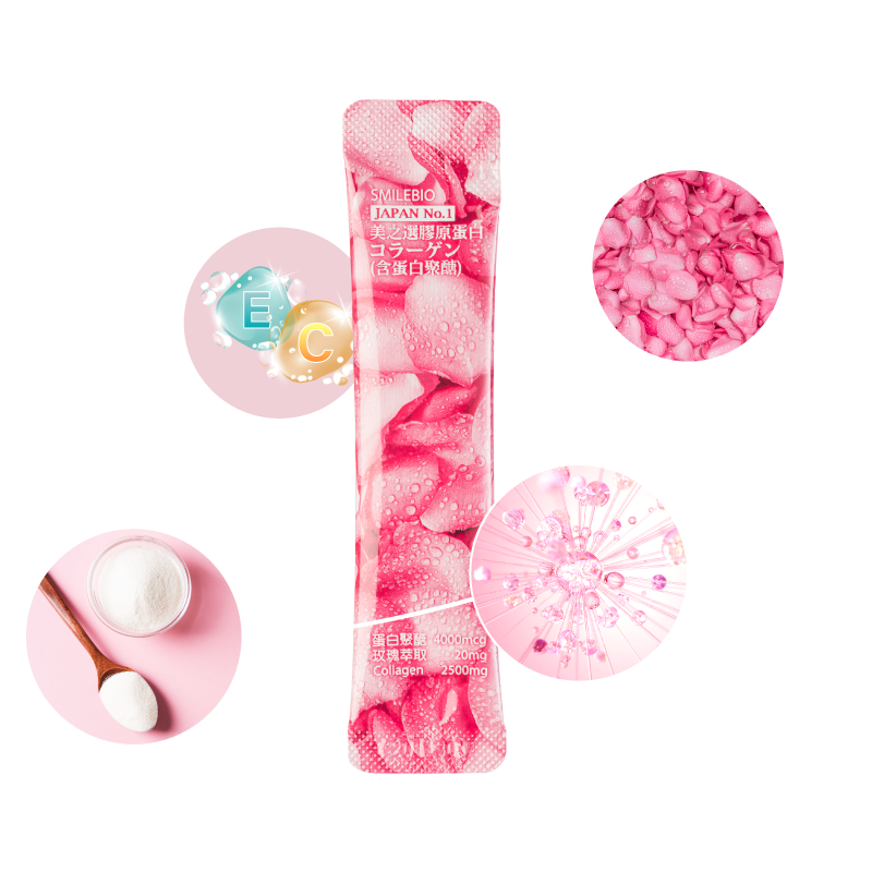 蛋白聚醣膠原蛋白4大特色