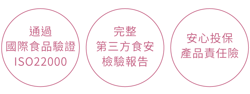 蛋白聚醣食安檢驗報告