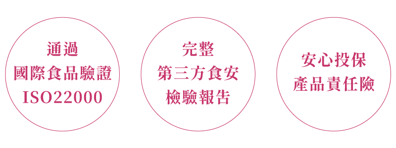 膠原蛋白蛋白聚醣經食安檢驗