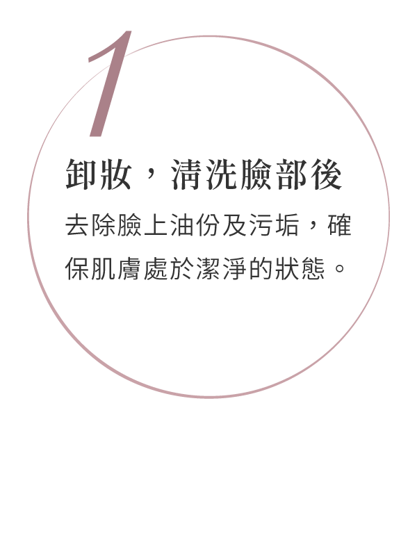 美容儀使用方法